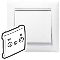 Накладка Накладка TV-FM розетки Hirschmann Legrand Valena Белый