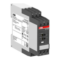 Реле времени CT-ARS.21P (задержка на откл.) 24-240B AC/DC без вспом.напряжения, 0,05с..10мин, 2ПК, пружинные клеммы ABB