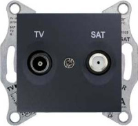 Розетка TV-SAT проходная 8dB Schneider Electric Sedna Графит