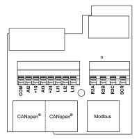 Коммуникац карта Canopen DASY CHAIN Schneider Electric