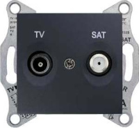 Розетка TV-SAT проходная 4dB Schneider Electric Sedna Графит