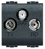 Розетка TV-FM-SAT оконечная, 2 мод Bticino Living Light Антрацит