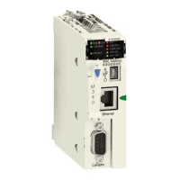 Процессор 340-20, Ethernet, Canopen 2 Schneider Electric