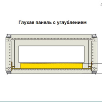 Панель глухая с углублением 400х600мм / PPBR4060 ABB System pro E power