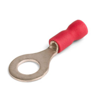 КВТ Наконечник кольцевой НКИ 1,5- 5