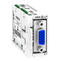 Карта энкодера аналогового Schneider Electric