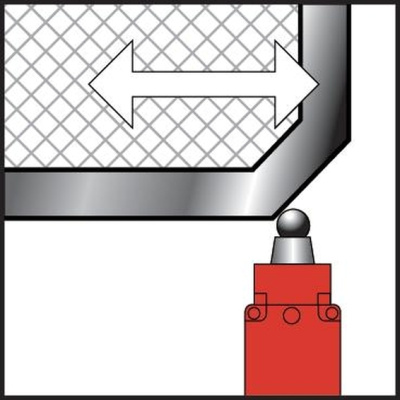 PREVENTA Модуль безопасности кат.3 24в Schneider Electric Schneider Electric  XPSAC5121