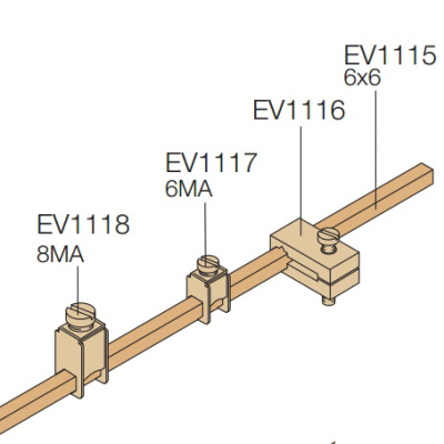 Шина нейтрали/заземления 6x6мм 2000мм ABB IS2 ABB IS2 EV1115