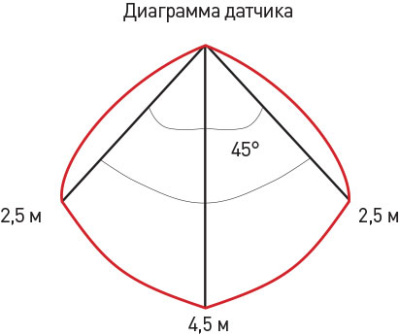 SPB-3-05-4K-MWS_4.jpg