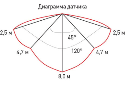 SPB-1-12 (W)_4