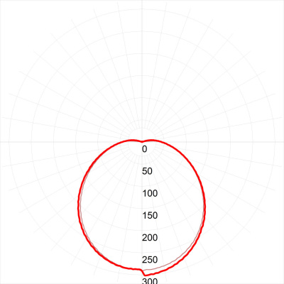SPB-1-12 (W)_3