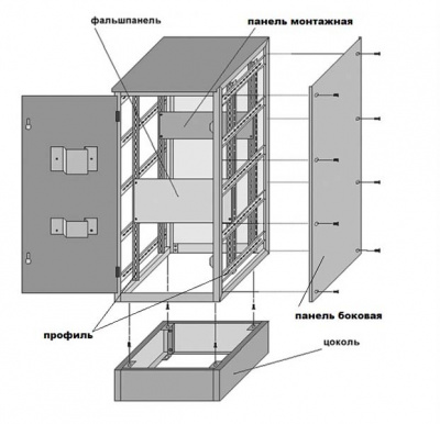 Профиль вертикальный перфорир. 1800х36х36 ПВ-01 DE DEKraft DEKraft  30857DEK